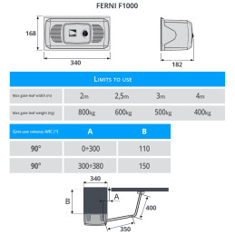 CAME FERNI 1000/2 Swing Gate Motor 230V - Kit M